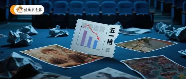 觀衆流失近2000萬！五一檔發生了什么？